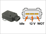 How To Test The Throttle Valve (TV) Switch (2.6L Isuzu) How To Test The Throttle Valve (TV) Switch (2.6L Isuzu)
