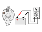 How To Test The Alternator (2.6L Isuzu Pick Up, Amigo, Rodeo) How To Test The Alternator (2.6L Isuzu Pick Up, Amigo, Rodeo)