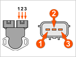 How To Test The Throttle Position Sensor (2.4L Pick Up, Frontier, Xterra) How To Test The Throttle Position Sensor (2.4L Pick Up, Frontier, Xterra)