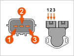 How To Test The Idle Switch (2.4L Pick Up, Frontier, Xterra) How To Test The Idle Switch (2.4L Pick Up, Frontier, Xterra)