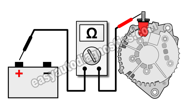 Part 2 -How To Test the Alternator (2002-2006 2.5L Nissan ... 2005 nissan maxima alternator wiring diagram 