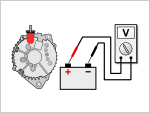 How To Test The Alternator (2002-2006 2.5L Nissan Altima) How To Test The Alternator (2002-2006 2.5L Nissan Altima)