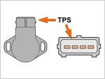 How To Test The Throttle Position Sensor (3.0L Mitsubishi Montero) How To Test The Throttle Position Sensor (3.0L Mitsubishi Montero)