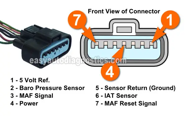 Testing The MAF Sensor Power Circuit (1997, 1998 3.0L Mitsubishi Montero)