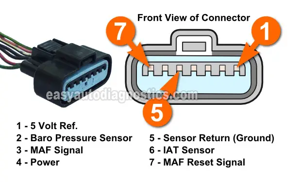 Testing The MAF Sensor Ground Circuit for 12 Volts (1997, 1998 3.0L Mitsubishi Montero)