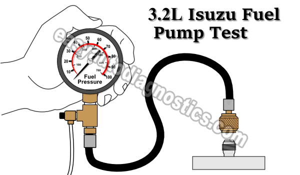 How To Test The Fuel Pump (3.2L Isuzu)