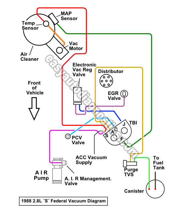 1988 Chevy S10 Blazer Wiring Diagram