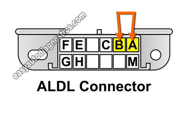 Identifying The ALDL Terminals To Jumper To Read The On/Off Flashes Of The Check Engine Light (How to Retrieve GM OBD I Diagnostic Trouble Codes)