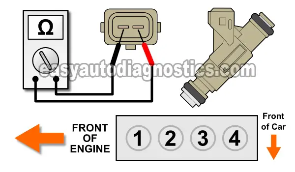 How To Test A Bad Fuel Injector (2.0L Ford Escort/Focus)