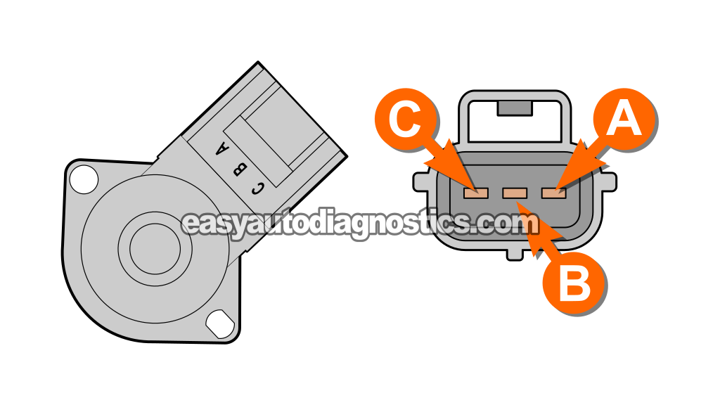 How To Test The Throttle Position Sensor (2001, 2002, 2003, 2004 2.0L Ford Escape And Mazda Tribute)
