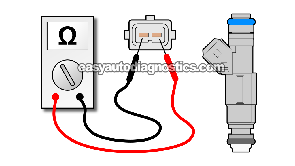 How To Test The Fuel Injectors (2001, 2002, 2003, 2004 2.0L Ford Escape And Mazda Tribute)