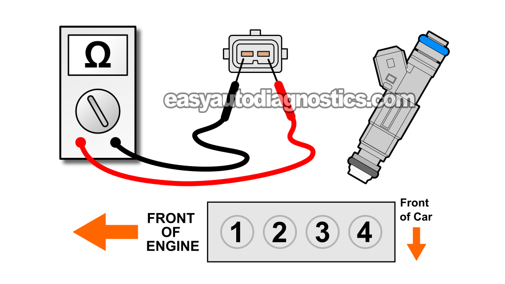 Checking The Injector's Internal Resistance. How To Test The Fuel Injectors (2001, 2002, 2003, 2004 2.0L Ford Escape And Mazda Tribute)