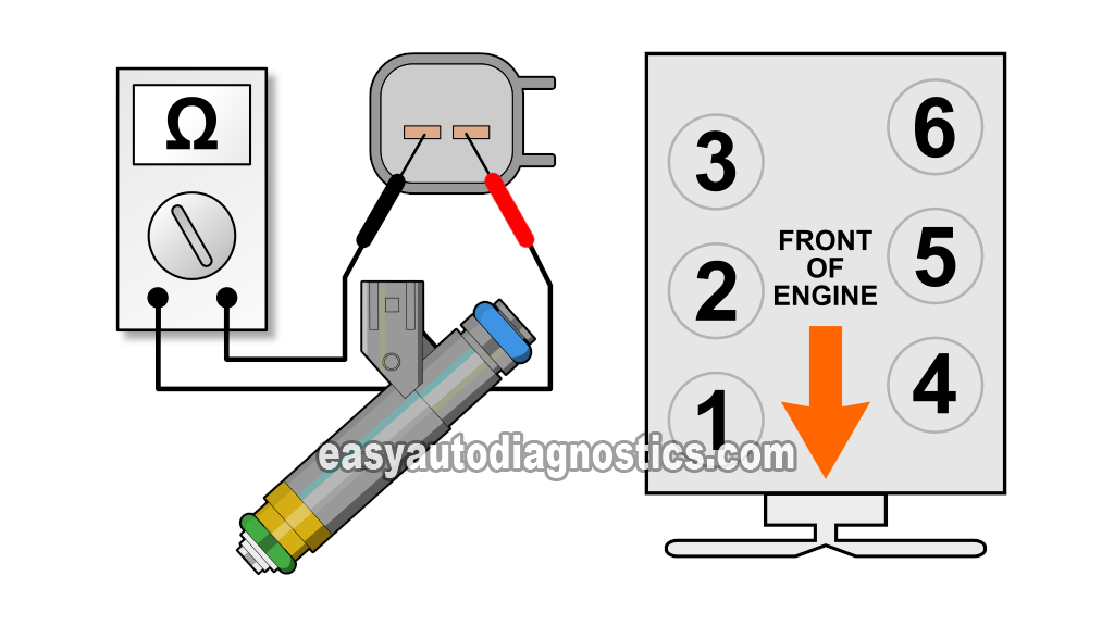 Checking The Injector's Internal Resistance. How To Test The Fuel Injectors (2001, 2002, 2003 4.2L Ford F150)