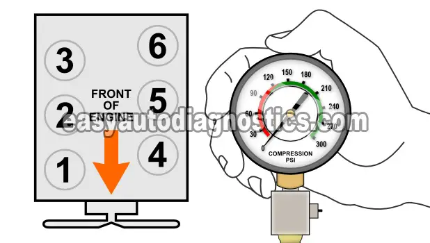 Ford 400 compression check #3