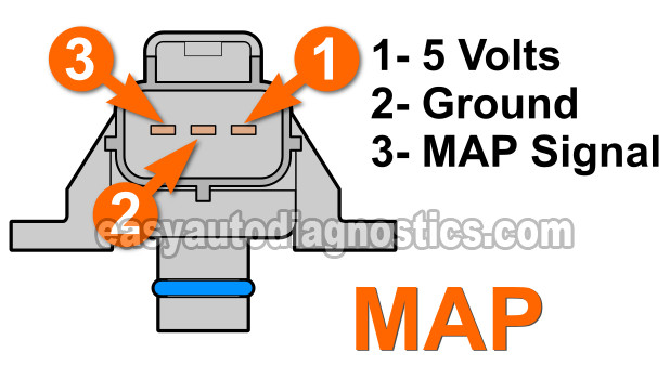 Dodge Dakota Map Sensor Part 1  How to Test the MAP Sensor (4.7L Dodge Dakota, Durango)