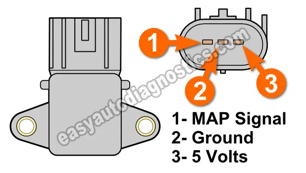 How To Test The MAP Sensor (2002-2009 4.7L Dodge)
