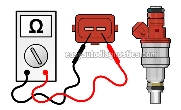 How To Test The Fuel Injectors (3.0L V6 Chrysler/Dodge)