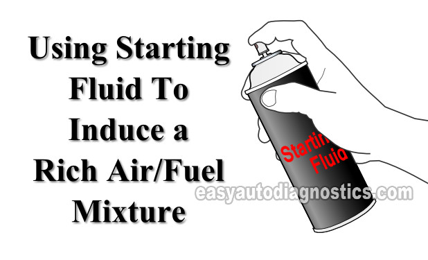 Manually Creating A Rich Condition To Test The O2 Sensor. How To Test The Oxygen Sensor With A Multimeter (1988, 1989, 1990, 1991, 1992, 1993 2.8L Chevrolet S10 Pickup, GMC S15 Pickup, GMC Sonoma) Manually Creating A Rich Condition To Test The O2 Sensor. How To Test The Oxygen Sensor With A Multimeter (1988, 1989, 1990, 1991, 1992, 1993 2.8L Chevrolet S10 Pickup, GMC S15 Pickup, GMC Sonoma)