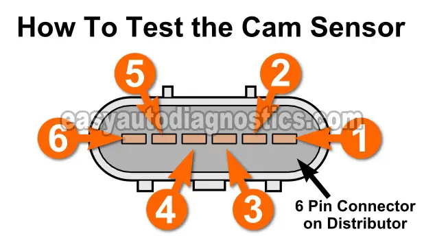 How To Test The Camshaft Position Sensor Inside the Distributor (1995-2000 2.5L V6 Chrysler, Dodge)