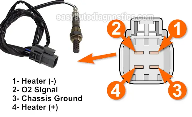 Rear Oxygen Sensor Heater Test -P0141 (1996-1997 2.4L Nissan Pickup)