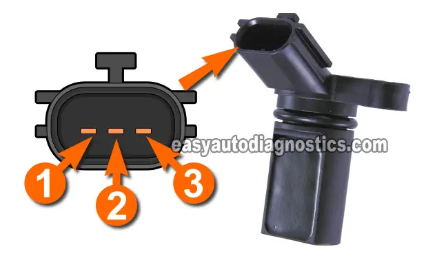 Part 1 How To Test The Cam Sensors 02 03 3 5l Nissan Maxima