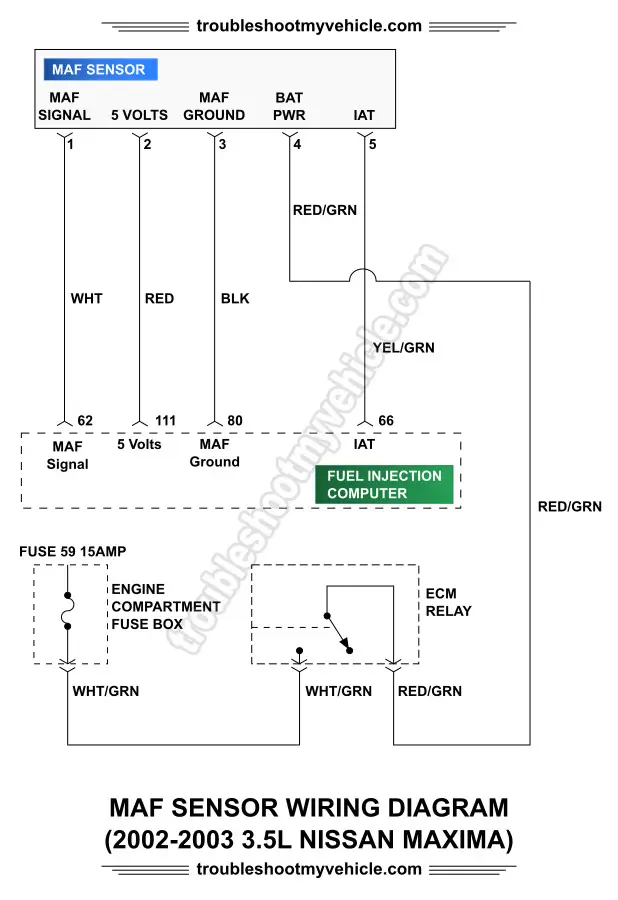 Part 4 -How To Test The MAF Sensor (2002-2003 3.5L Maxima)