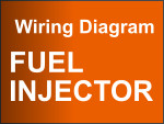 1992-1994 2.3L Ford Ranger Fuel Injector Wiring Diagram 1992-1994 2.3L Ford Ranger Fuel Injector Wiring Diagram
