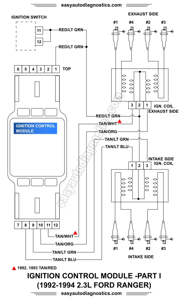 Part 1 -1992-1994 2.3L Ford Ranger Ignition System Wiring ... atwood water heater wiring harness 