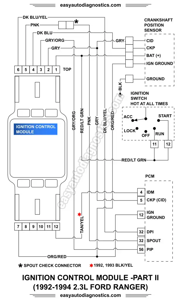 Part 2 1992 1994 23l Ford Ranger Ignition System Wiring Diagram