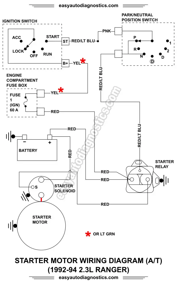 Part 1 -1992-1994 2.3L Ford Ranger Starter Motor Circuit ... 1990 ford ranger starter wiring diagram 