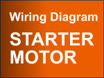 1992-1994 2.3L Ford Ranger Starter Motor Circuit Wiring Diagram 1992-1994 2.3L Ford Ranger Starter Motor Circuit Wiring Diagram