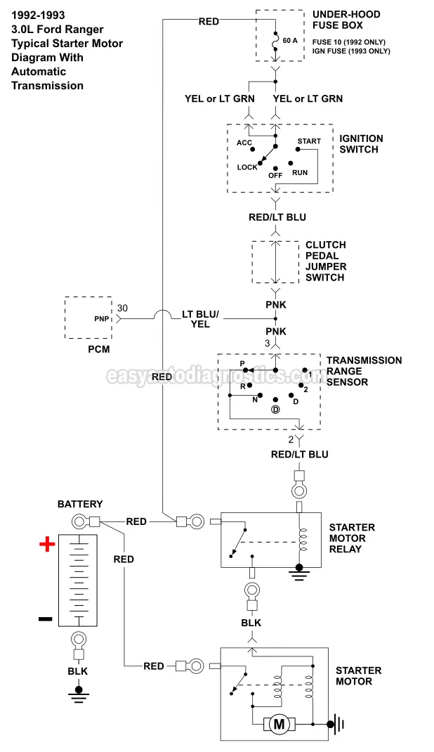 1992, 1993 3.0L V6 Ford Ranger Starter Motor Circuit Wiring Diagram With Automatic Transmission