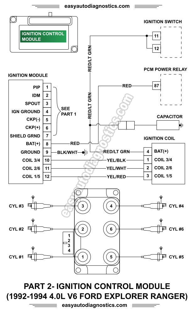 1992, 1993, 1994 4.0L Ford Explorer And Ranger Ignition Control Module Wiring Diagram -Part 2