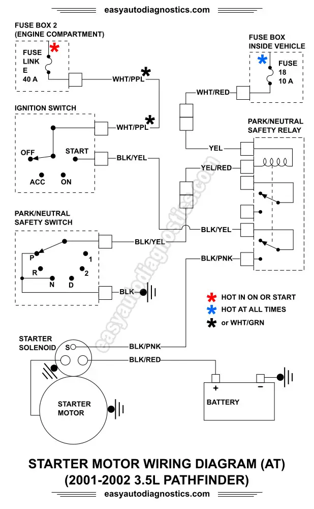 2001-2002 3.5L Nissan Pathfinder Starter Motor Circuit Wiring Diagram