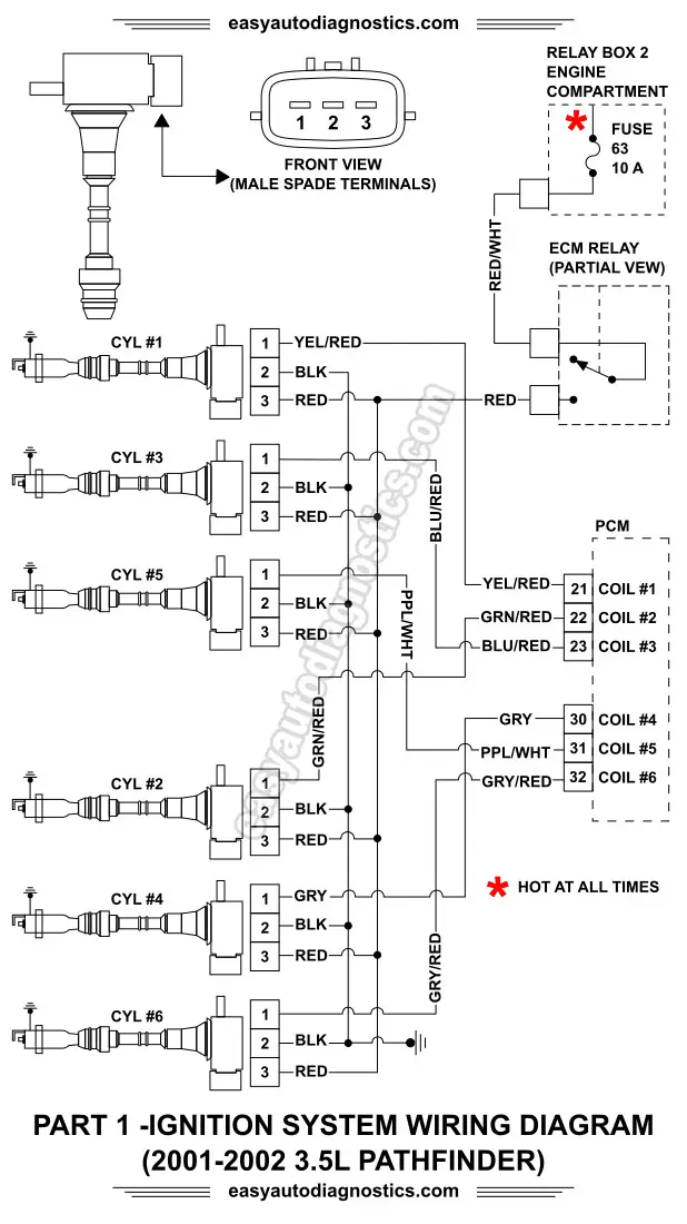 Part 1 20012002 3.5L Nissan Pathfinder Ignition System Wiring Diagram