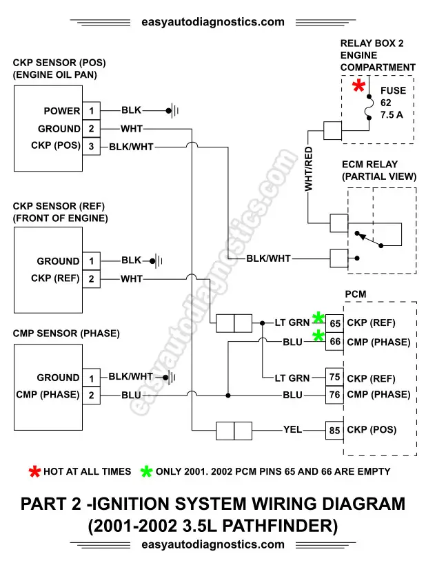 Crank Sensor Wiring Diagram Wiring Diagram and Schematic