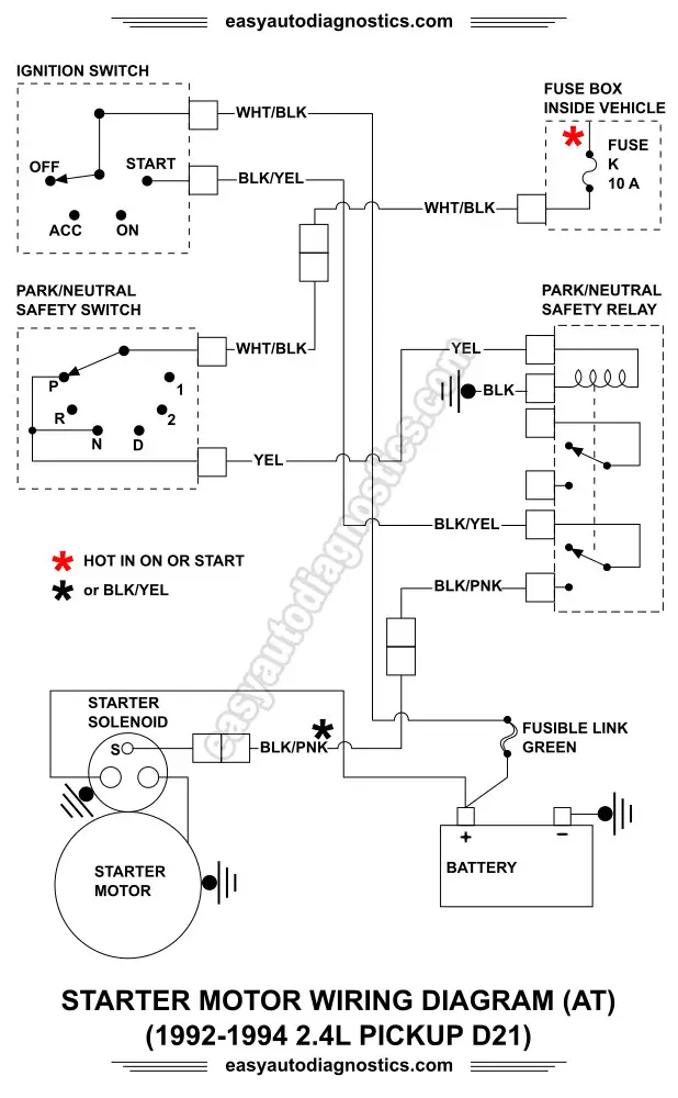 1997 Nissan Pick Up Engine Diagram Dodge Intrepid Fuse Diagram Tda2050 Yenpancane Jeanjaures37 Fr