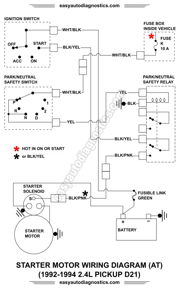 1992-1994 2.4L Nissan D21 Pickup Starter Motor Wiring Diagram