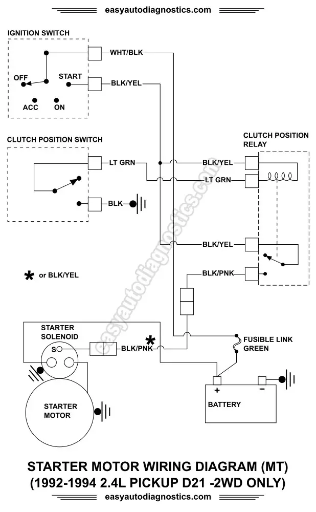 Part 2 -1992-1994 2.4L Nissan D21 Pickup Starter Motor Wiring Diagram