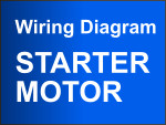 1992-1994 2.4L Nissan D21 Pickup Starter Motor Wiring Diagram 1992-1994 2.4L Nissan D21 Pickup Starter Motor Wiring Diagram