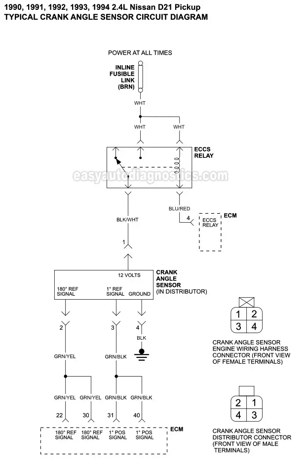 1990, 1991, 1992, 1993, 1994 2.4L Nissan D21 Pickup Ignition System Wiring Diagram Part 1