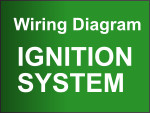 1992-1993 2.2L Honda Accord Ignition System Wiring Diagram 1992-1993 2.2L Honda Accord Ignition System Wiring Diagram