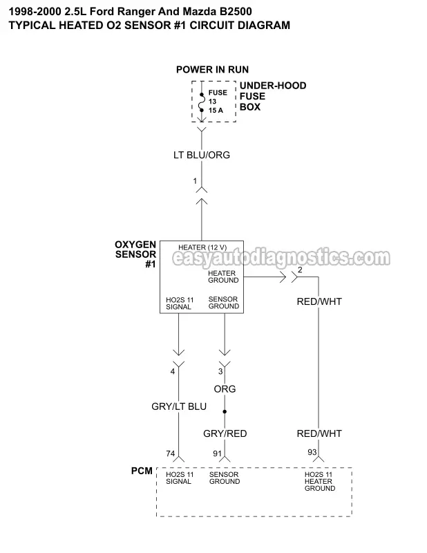Ford Ranger Upstream O2 Sensor Conection 2.5L Ford Ranger Index of Articles
