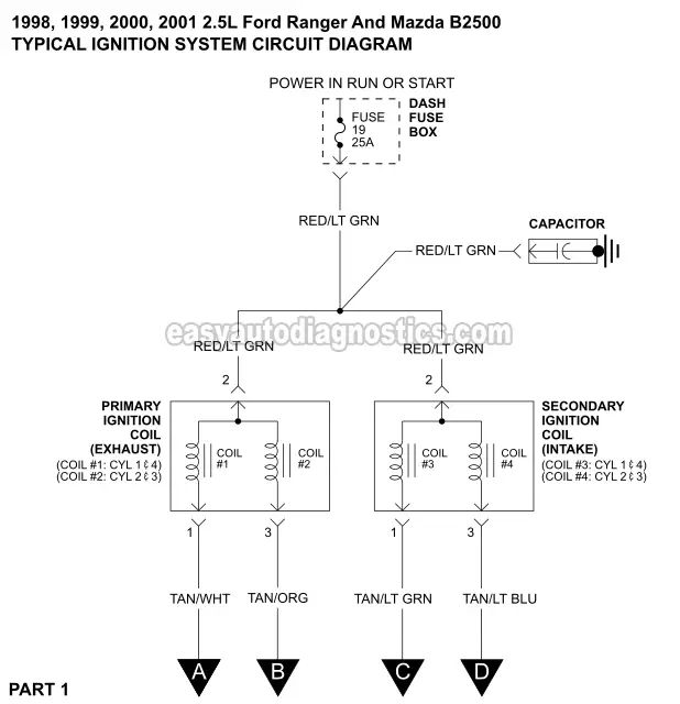 PART 1: Ignition System Circuit Diagram (1998, 1999, 2000, 2001 2.5L Ford Ranger And Mazda B2500)
