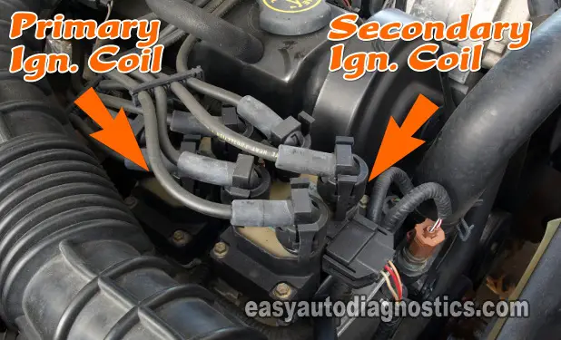 How To Test The Ignition Coils (1998-2001 2.5L Ford Ranger)