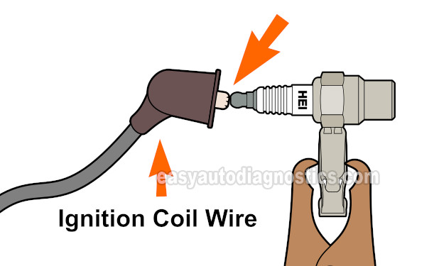 Testing Ignition Coil's High Tension Wire For Spark. Making Sure The Ignition Coil Is Getting Power. How To Test The Ignition Coil 1992-1994 Nissan D21 Pickup