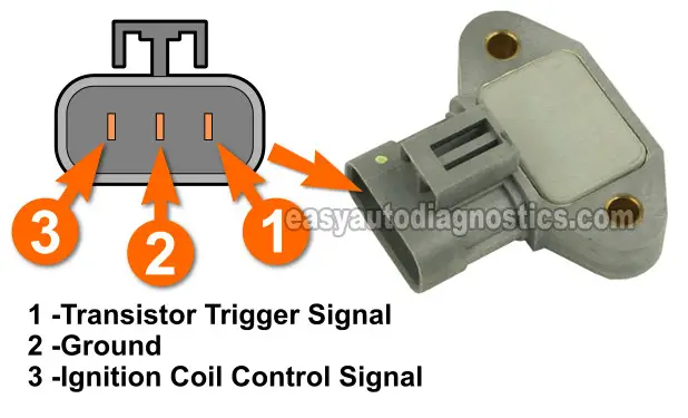 Making Sure The Power Transistor Is Being Triggered. How To Test The Power Transistor 1992, 1993, 1994 Nissan D21 Pickup