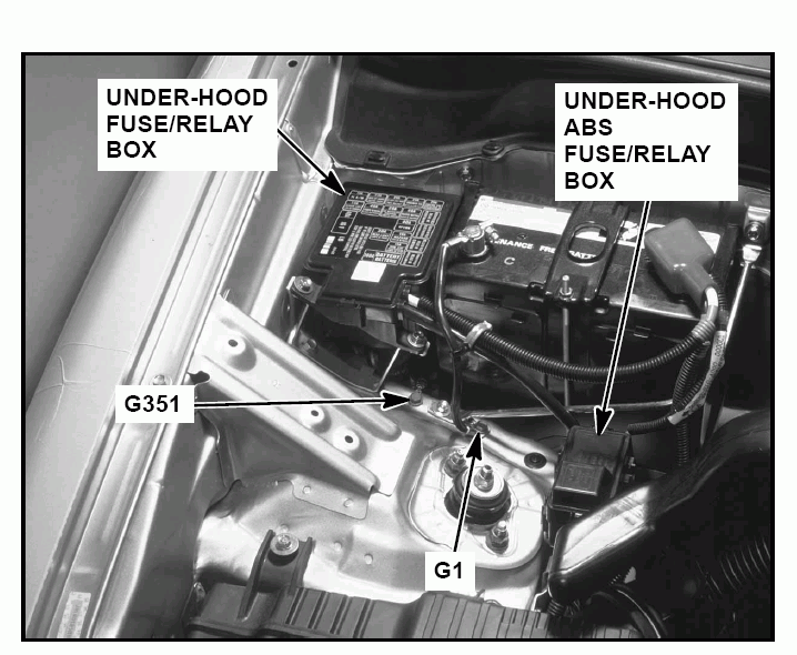 Ground Connections (1997-2001 2.0L Honda CR-V)