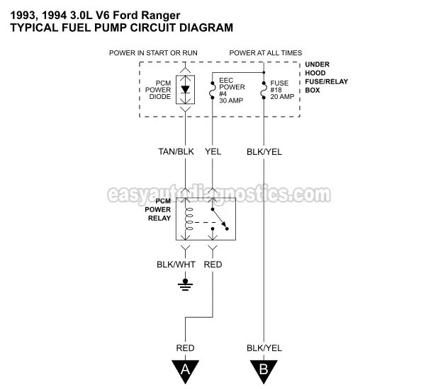 Solved Where Is The Fuel Pump Relay On 1991 Mazda Miata Fixya