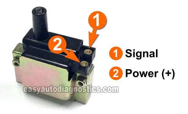 Making Sure The ICM Is Activating The Ignition Coil. How To Test The Ignition Coil 1999, 2000, 2001 2.0L Honda CR-V